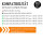 Filterset Inspektionspaket BMW X3 F25 & X4 F26 | 18d 20d | 150 PS 190 PS | B47