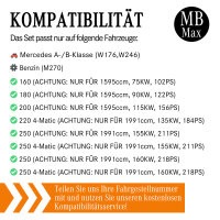Filterset Inspektionspaket MERCEDES A-Klasse B-Klasse W176 W246 160 180 200 220