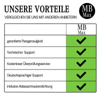 Filterset Inspektionspaket AUDI A6 C8 | A7 C8 | 2.0 TDI...