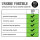 Filterset Inspektionspaket AUDI A3 Q3 | VW Golf 7 | SKODA SEAT | 1.6 2.0 TDI