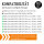 Filterset Inspektionspaket BMW 1er F20 F21 3er F30 F31 | 118d 120d 318d 320d N47