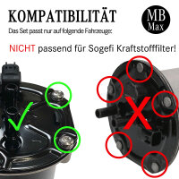 Filterset Inspektionspaket OPEL VIVARO B | RENAULT TRAFIC 3 III | 1.6 CDTI