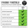 Filterset Inspektionspaket OPEL VIVARO B | RENAULT TRAFIC 3 III | 1.6 CDTI