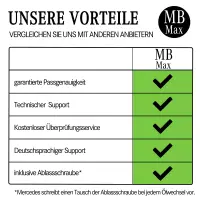 Filterset Inspektionspaket MERCEDES GLC X253 C253 | OM654 GLC200d GLC220d 300de