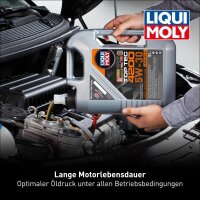 Filterset Inspektionspaket MERCEDES GLK X204 200 220 250 CDI | FACELIFT 5W-30 Öl