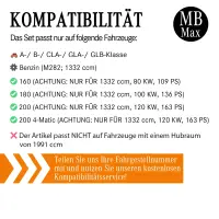 Filterset Inspektionspaket MERCEDES A B CLA W177 W247 C118 | M282 | 160 180 200