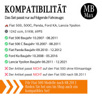 Filterset Inspektionspaket FIAT 500 bis 2012 & PANDA | FORD KA | LANCIA YPSILON