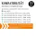 Filterset Inspektionspaket MERCEDES C-KLASSE W205 | M274 | C160 C180 C200 C250