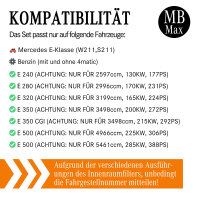 Filterset Inspektionspaket MERCEDES E-Klasse W211 CLS C219 | 240 280 320 350 500