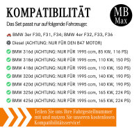 Filterset Inspektionspaket BMW 3er F30 F31 4er F32 F36 | 318d 320d 420d B47 + Öl