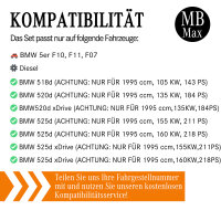 Filterset Inspektionspaket BMW 5er F10 F11 | N47 | 520d 184PS 525d 211 218 + ÖL