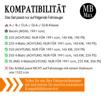 Filterset Inspektionspaket MERCEDES A B CLA GLB W177 W247 C118 | M260 | 220 250