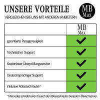 Filterset Inspektionspaket MERCEDES E-Klasse W213 C-Klasse W205 200d 220d | + Öl