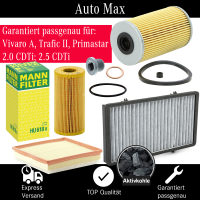 Filterset Inspektionspaket OPEL VIVARO A | RENAULT TRAFIC...